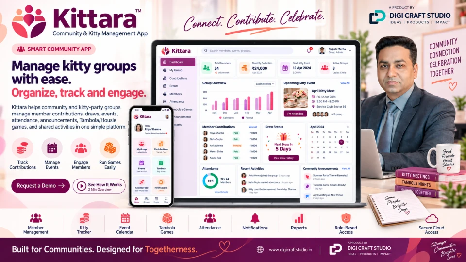 Kittara product artwork with desktop and mobile interface concepts