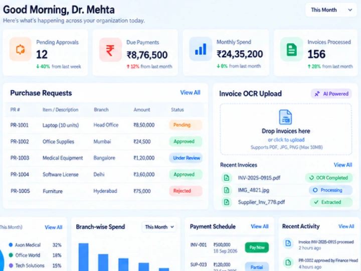 Purchase requests and invoice interface cropped from the existing PayaGrid release candidate artwork.